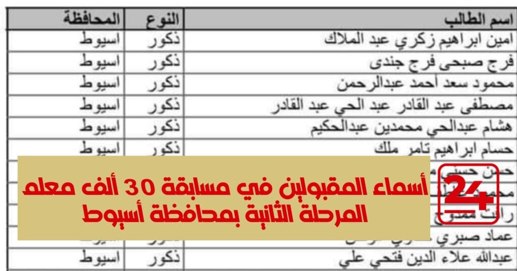 كشوف أسماء المقبولين في مسابقة 30 ألف معلم محافظة أسيوط